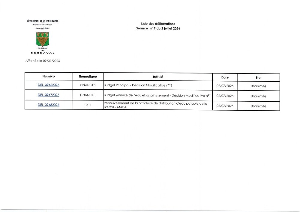 Liste des délibérations du conseil municipal du 2 juillet 2026 Liste des délibérations du conseil municipal du 2 juillet 2026