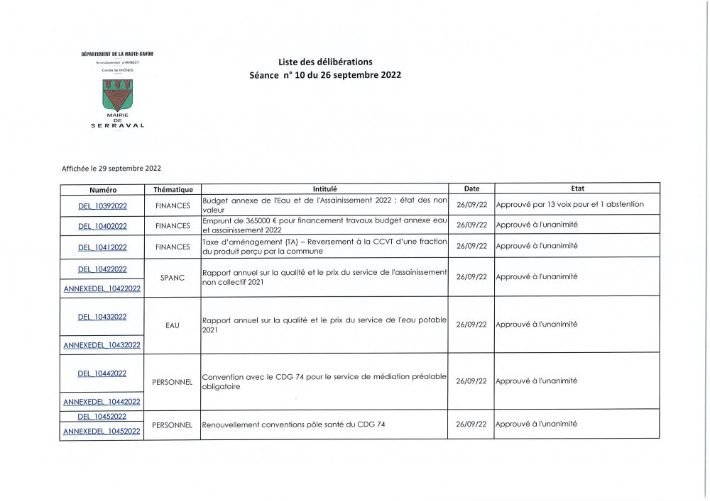 Liste des délibérations Conseil Municipal du 26 septembre 2022