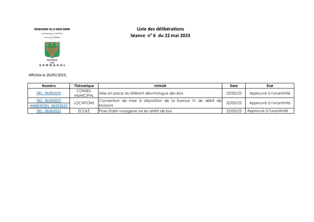 Liste des délibérations Conseil Municipal du 22 mai 2023.