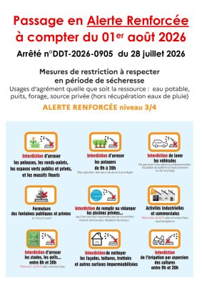 Alerte Renforcée à compter du samedi 1er août 2026 - Situation de sécheresse en Haute-Savoie -