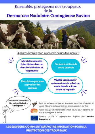 Crise sanitaire majeure dans nos milieux agricoles.