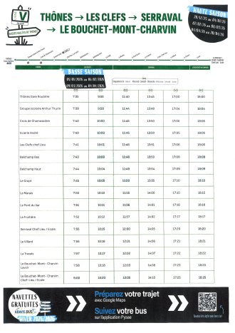 Sens Thônes/Serraval.