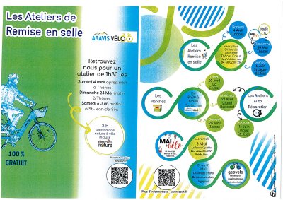 C.C.V.T. : Les ateliers de Remise en selle.